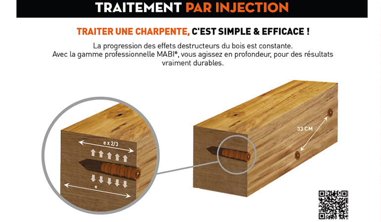 Meinhard couverture traitement de charpente par injection dans le Val d'Oise 95